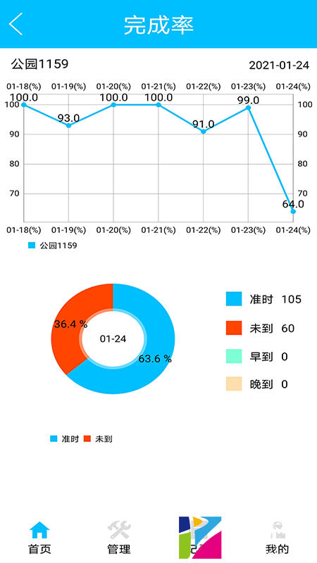 AI巡 (4)