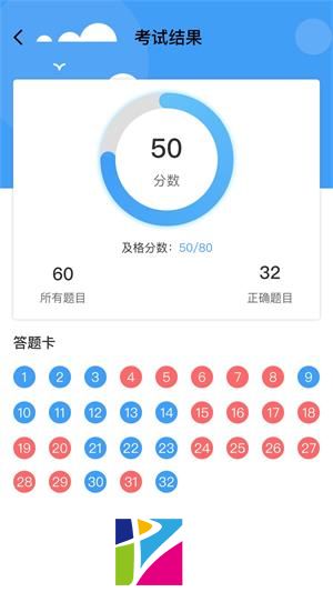医世界 (3)