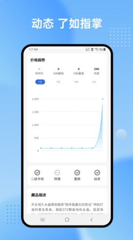 数藏评测图片 (1)