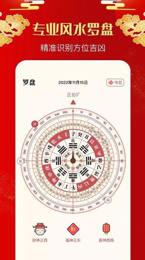 多多罗盘指南针_图1