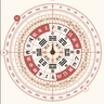 多多罗盘指南针 v1.0