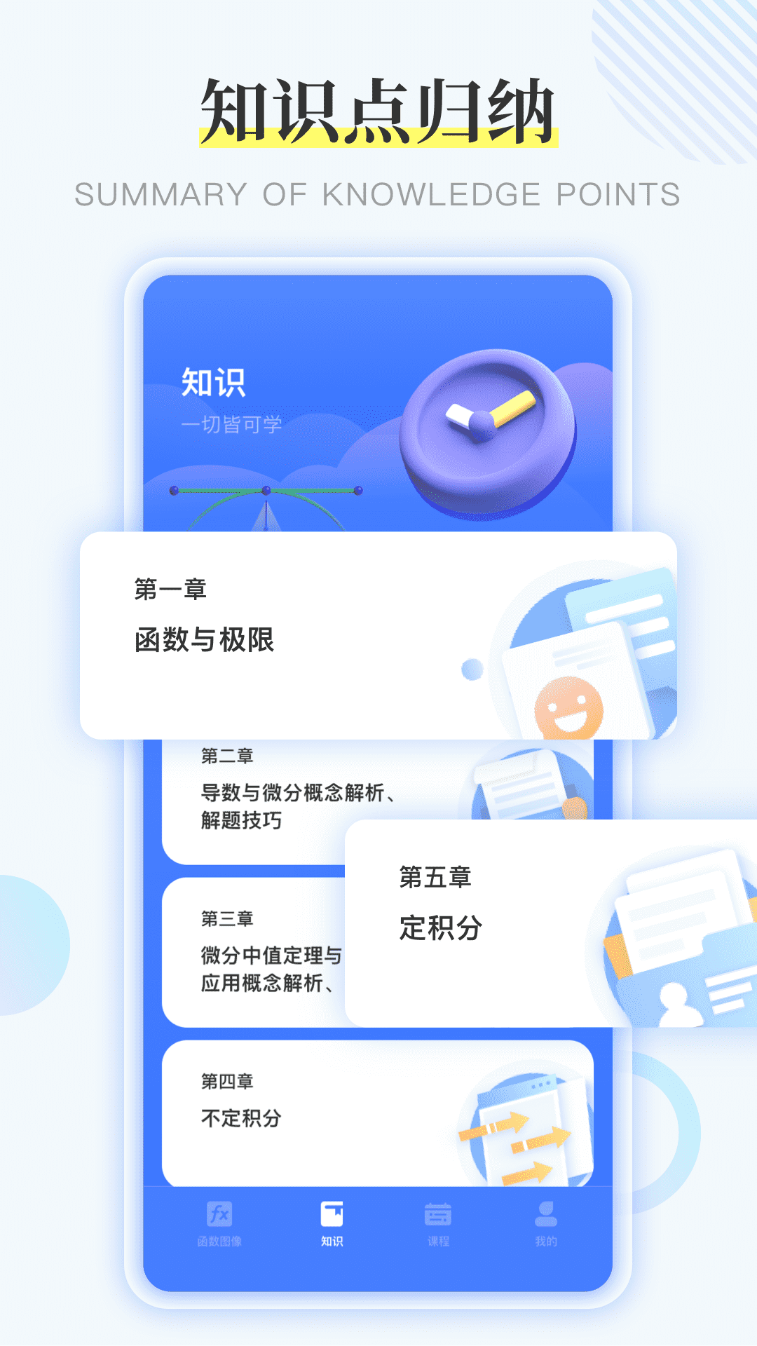 Symbolab函数app免费版_图1
