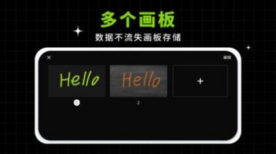 小白黑板_图2