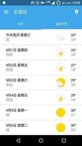 哇天气_图3