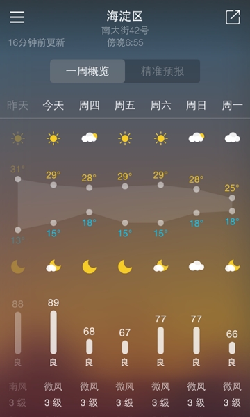 明一天气图片