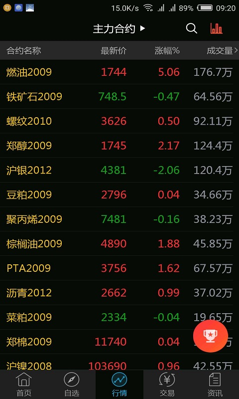 uai3fs3hn5k
