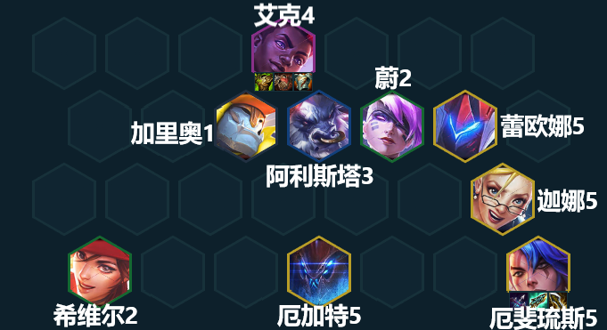 云顶之弈手游阵容(云顶之弈手游阵容**)插图