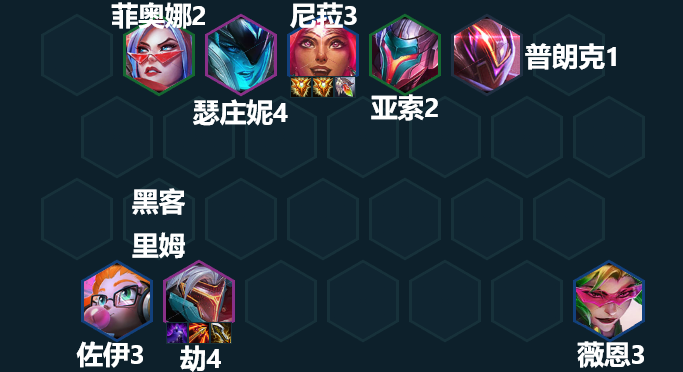 云顶之弈手游阵容(云顶之弈手游阵容**)插图2