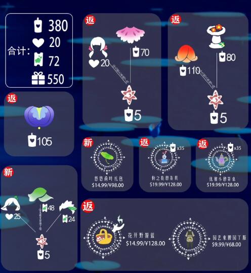 兑换图示例