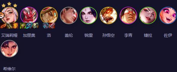 阵容示例图