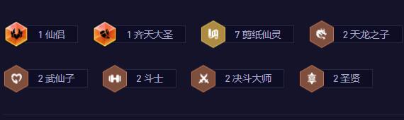羁绊效果图