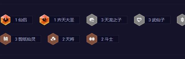 羁绊效果展示