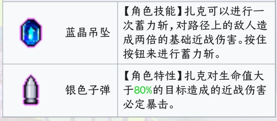 霓虹深渊无限手游扎克攻略: 技能、面板与套装解析