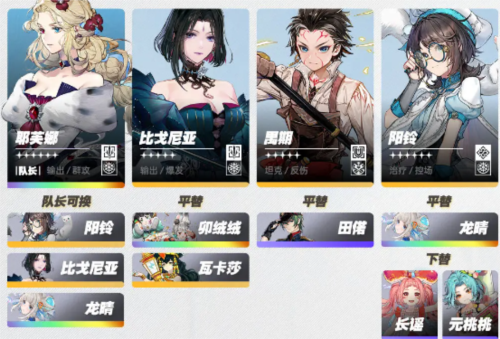 关键战术配置