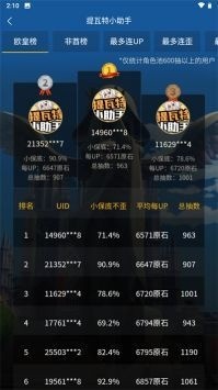 提瓦特小助手app官方版下载-提瓦特小助手2024最新版下载 运行截图2