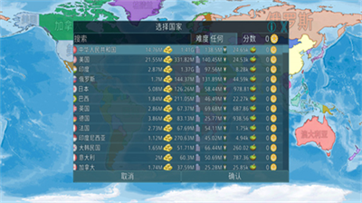 dummynation内置菜单版下载_dummynation破解版下载v2.2.14  无限资源版 运行截图1