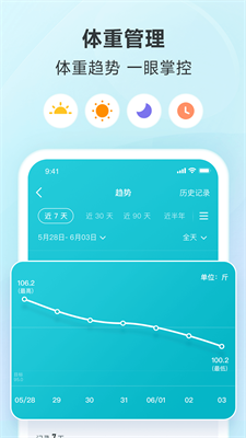 好轻app下载安装_糖豆好轻app下载官方版v4.50 官方版 运行截图3