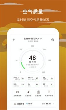 每日天气预报文字版下载_每日天气预报最新版下载v1.10 安卓版 运行截图1