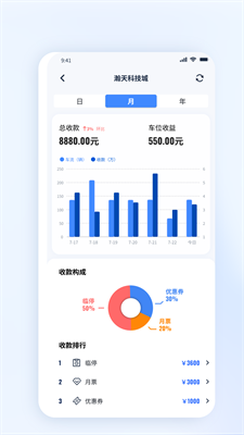 艾联客手机app最新版下载_艾联客app下载手机版v1.7.4 官网版 运行截图1