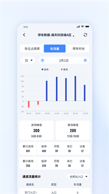 艾联客手机app最新版下载_艾联客app下载手机版v1.7.4 官网版 运行截图2