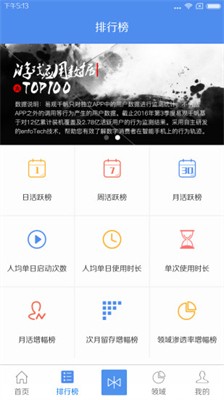 易观千帆APP界面展示