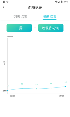 博邦芳舟官网下载手机版_博邦芳舟app下载官网版v1.0.25 安卓版 运行截图3