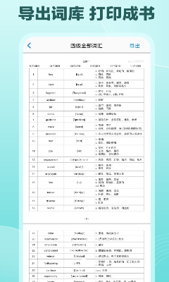 Daily背单词破解版ios下载_Daily背单词官方版下载v6.3.6 最新版 运行截图2
