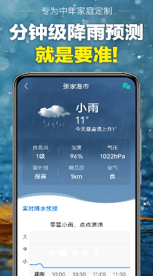 当准天气功能界面