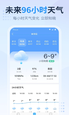 天气预报15天特色功能展示