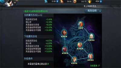 乱斗西游2抽中伏羲攻略：伏羲角色解析与高效抽卡技巧
