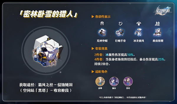 崩坏星穹铁道大黑塔遗器搭配指南 外圈密林卧雪内圈无主荒星详解