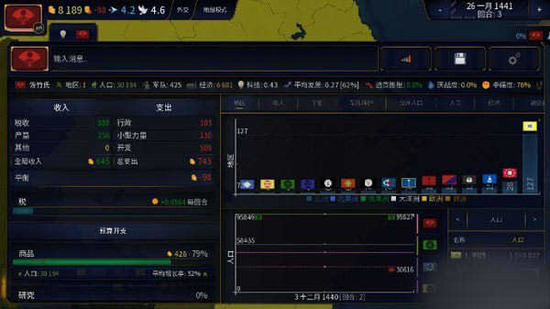 文明时代2游戏截图