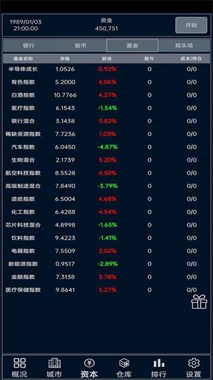 小小集团游戏界面展示