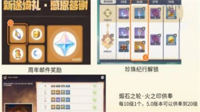 原神圣遗物定义与萃取机制详解 祝圣之霜获取途径