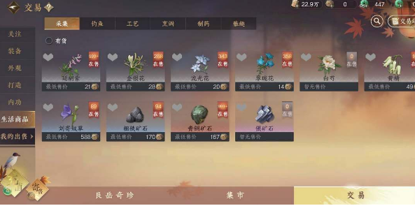 逆水寒手游铜钱获取攻略 快速赚取铜钱方法