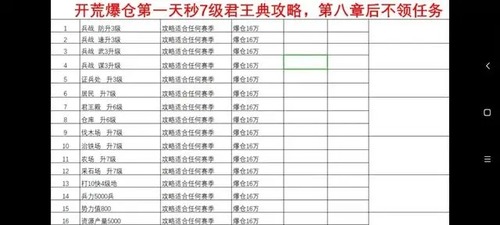 仓库管理