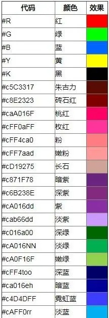 迷你世界彩字