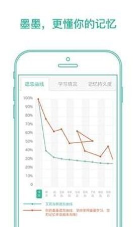 墨墨背单词app下载官网版-最新墨墨背单词2024官方手机版下载 运行截图1