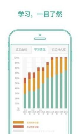墨墨背单词app下载官网版-最新墨墨背单词2024官方手机版下载 运行截图3