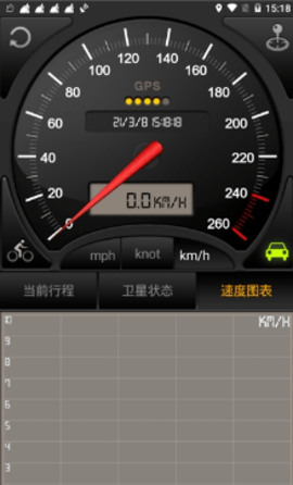 高铁实时测速软件下载手机版-高铁实时测速(Speedometer GPS)官方app下载v4.108 安卓版 运行截图3