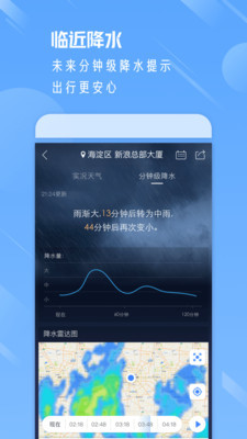 天气通下载2021最新版-中国天气通下载2021最新版卫星定位免费下载 运行截图1