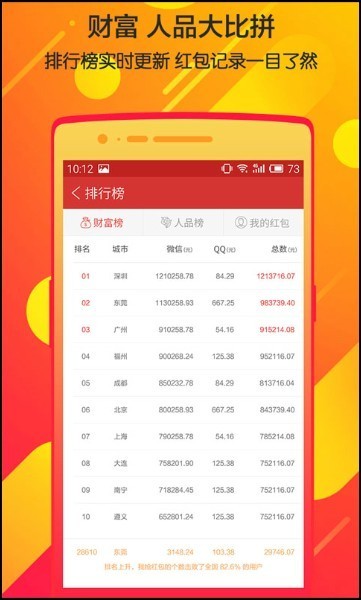 微信抢紅苞神器2021版免费下载-微信抢紅苞神器(自动抢紅苞)最新版本下载v1.0.05 官方版 运行截图2