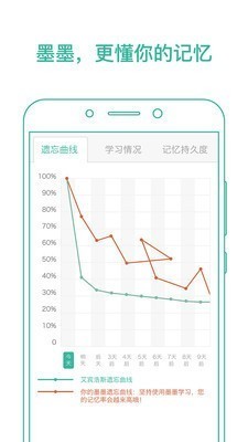 墨墨背单词最新版下载2021-墨墨背单词(不封号)无上限版下载v3.8.40 安卓版 运行截图2