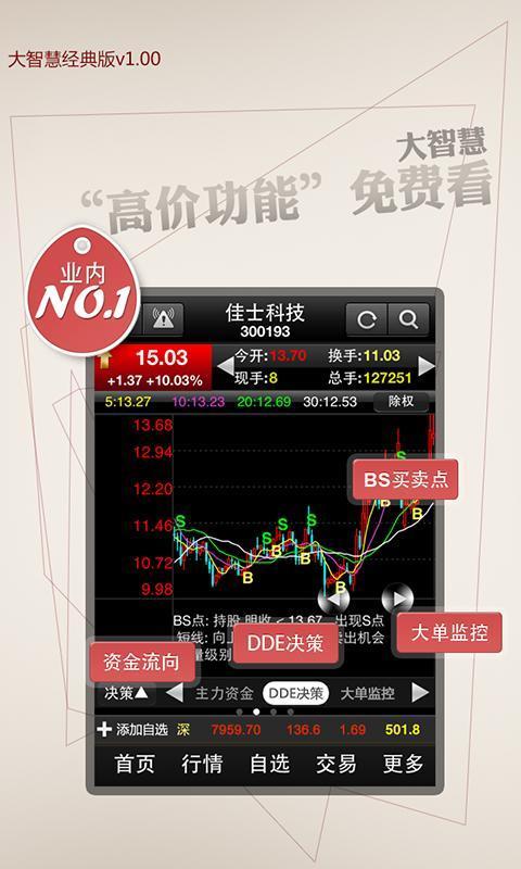 大智慧经典版下载-大智慧经典版官方免费v1.11app下载 运行截图3