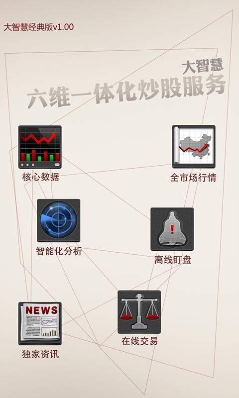 大智慧经典版特色界面 大智慧经典版特色界面